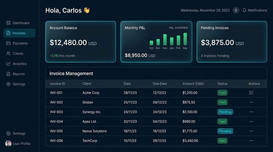 Start Companies management dashboard