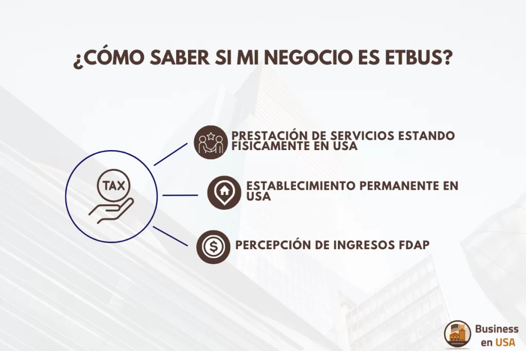 cómo saber si mi negocio es etbus