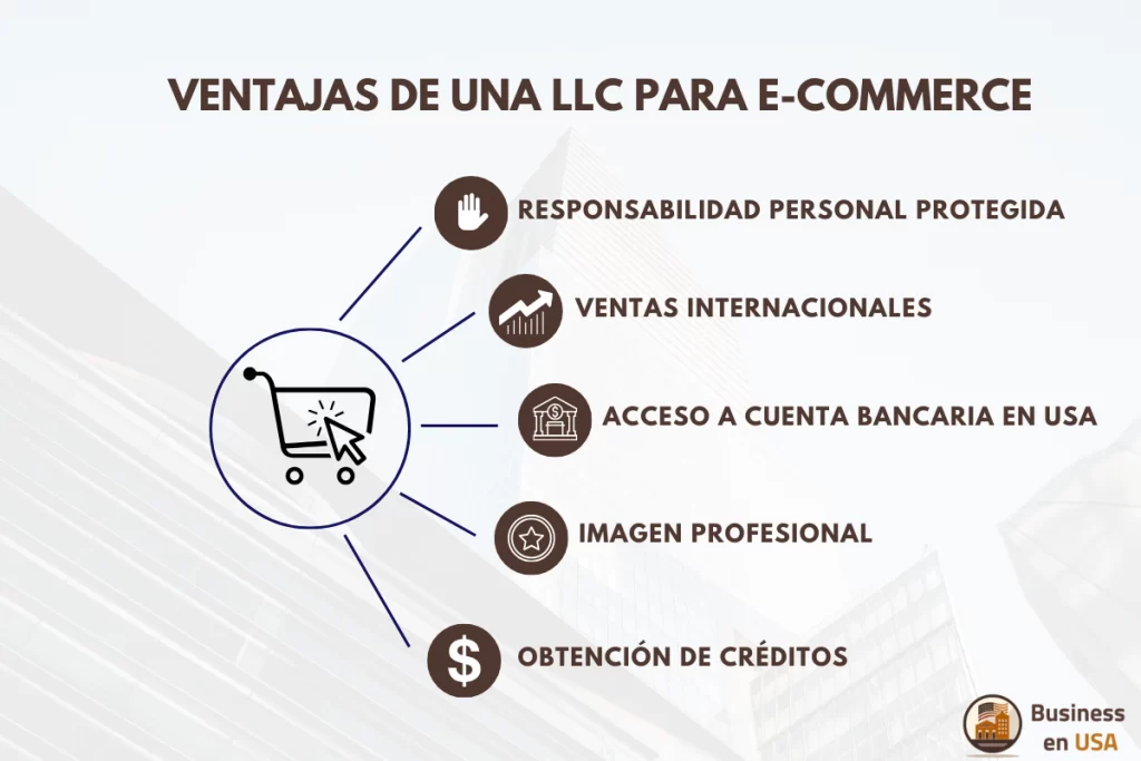 llc para e commerce ventajas